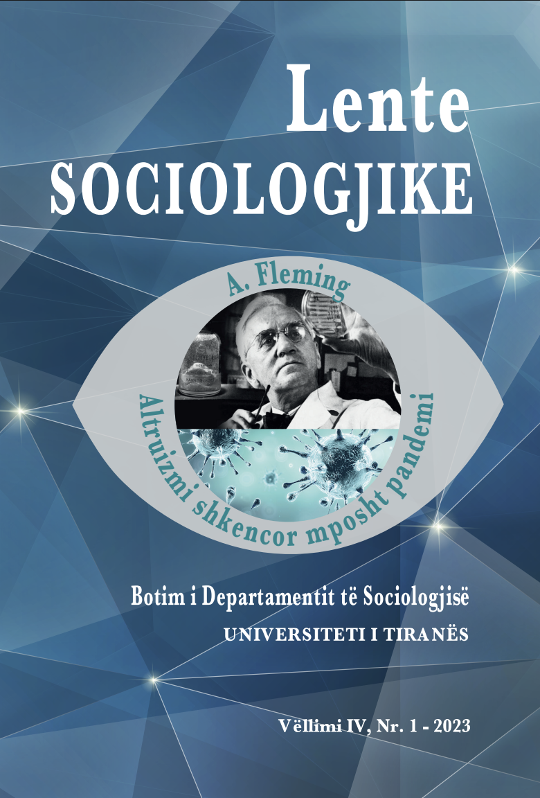 Revista Lente Sociologjike